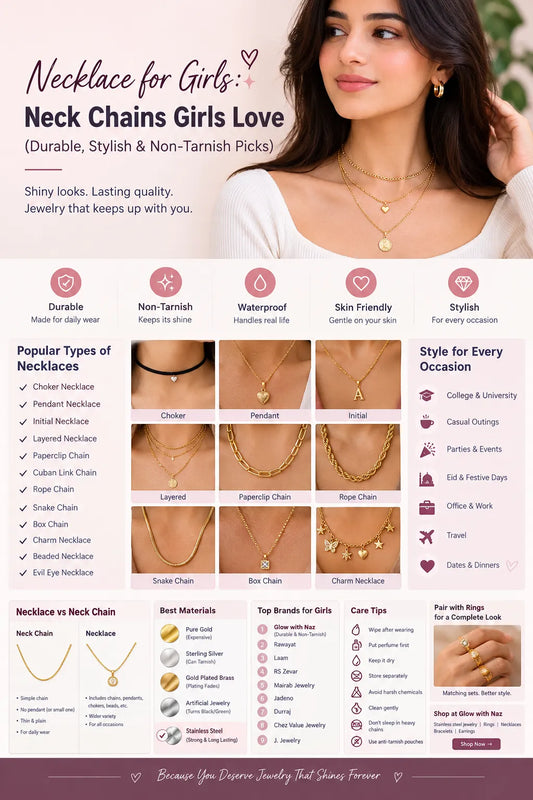 necklace for girls: The Ultimate Guide to Trendy, Durable, and Anti-Tarnish Jewelry